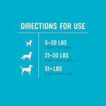 Glucosamine and chondroitin soft chews for senior dogs experiencing joint stiffness