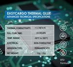 Easycargo thermal paste application demonstration