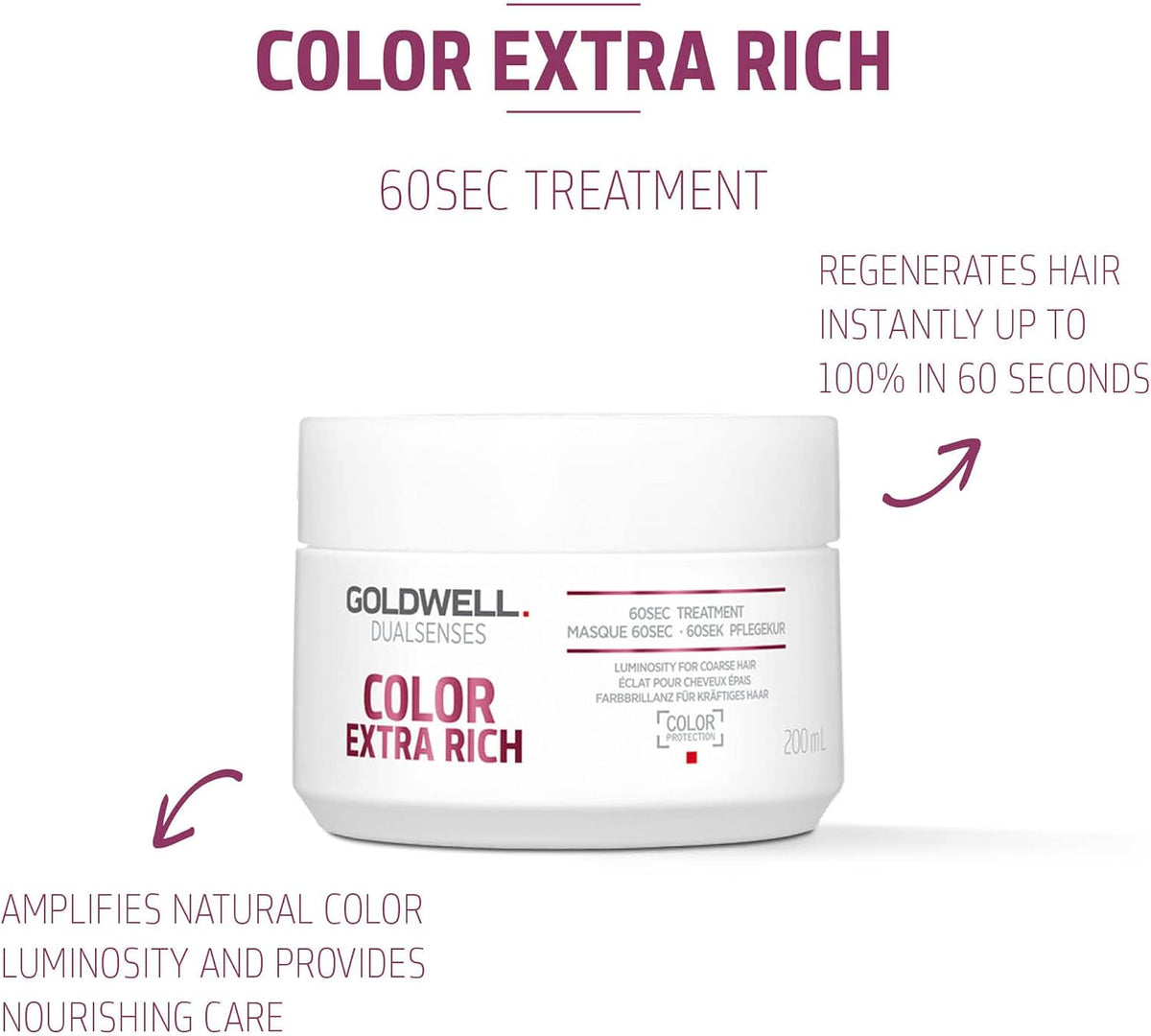 Goldwell Dualsenses Color Extra Rich treatment jar texture