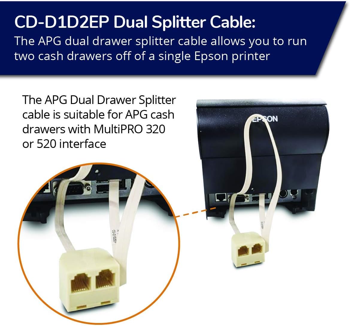 APG printer cable RJ45 and RJ12 ports