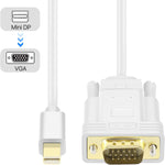 TNP cable connected to laptop and monitor setup