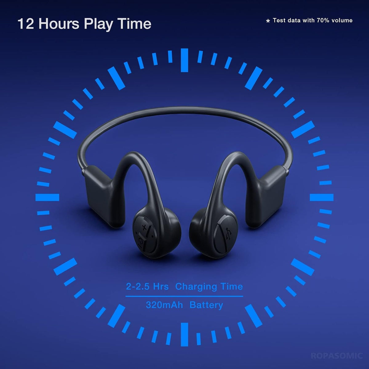 ROPASOMIC open ear headphones side angle showing wraparound band