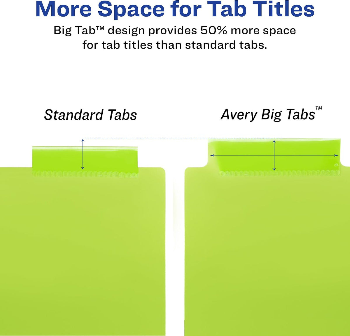 Avery plastic page dividers durable material demonstration