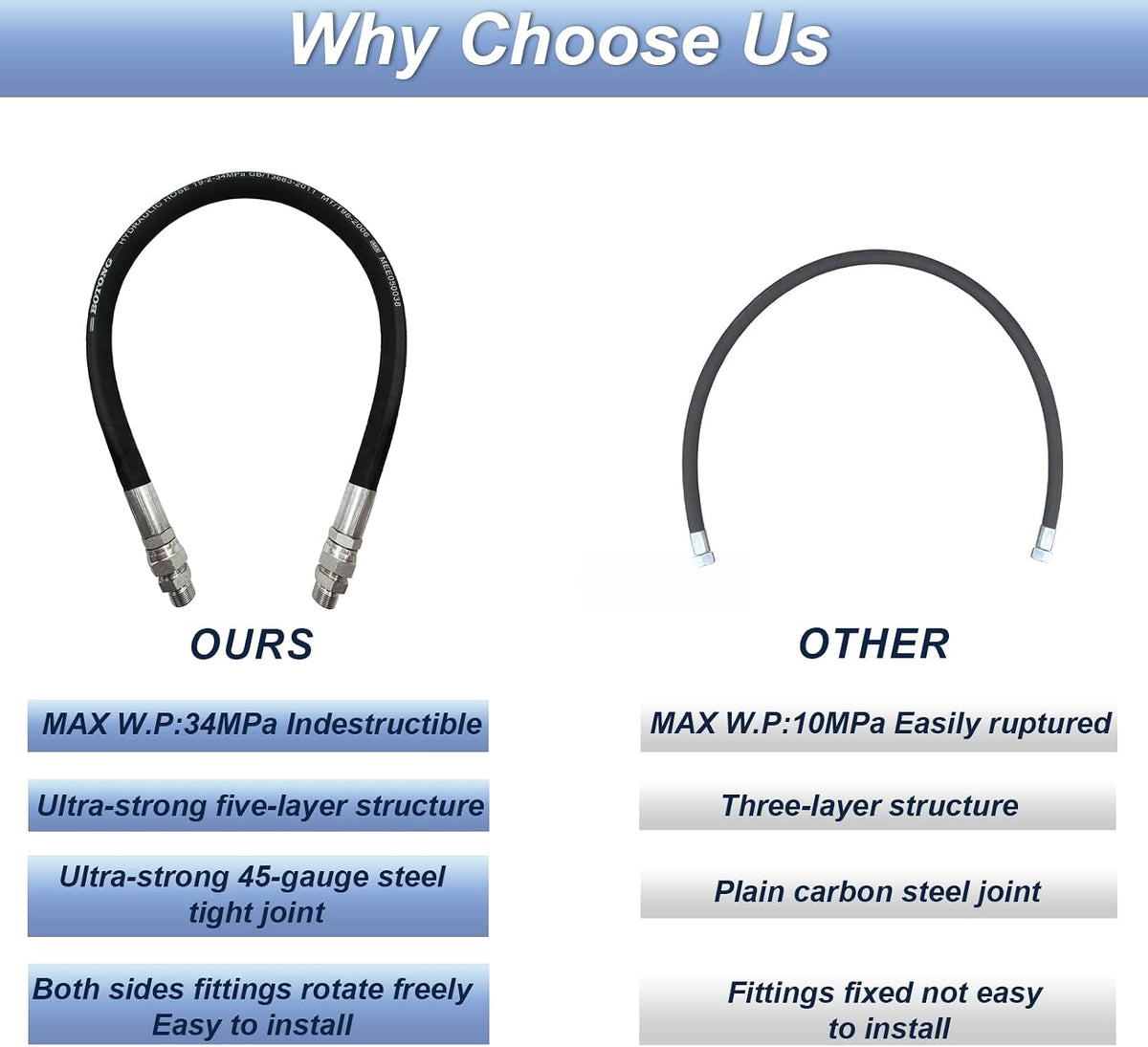 YJMKOI compressor jumper hose installed setup overview