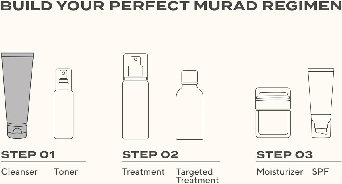Murad acne control daily gel wash product size variation view