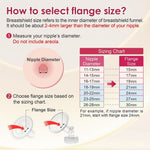 Nenesupply 21mm replacement breast pump parts packaging
