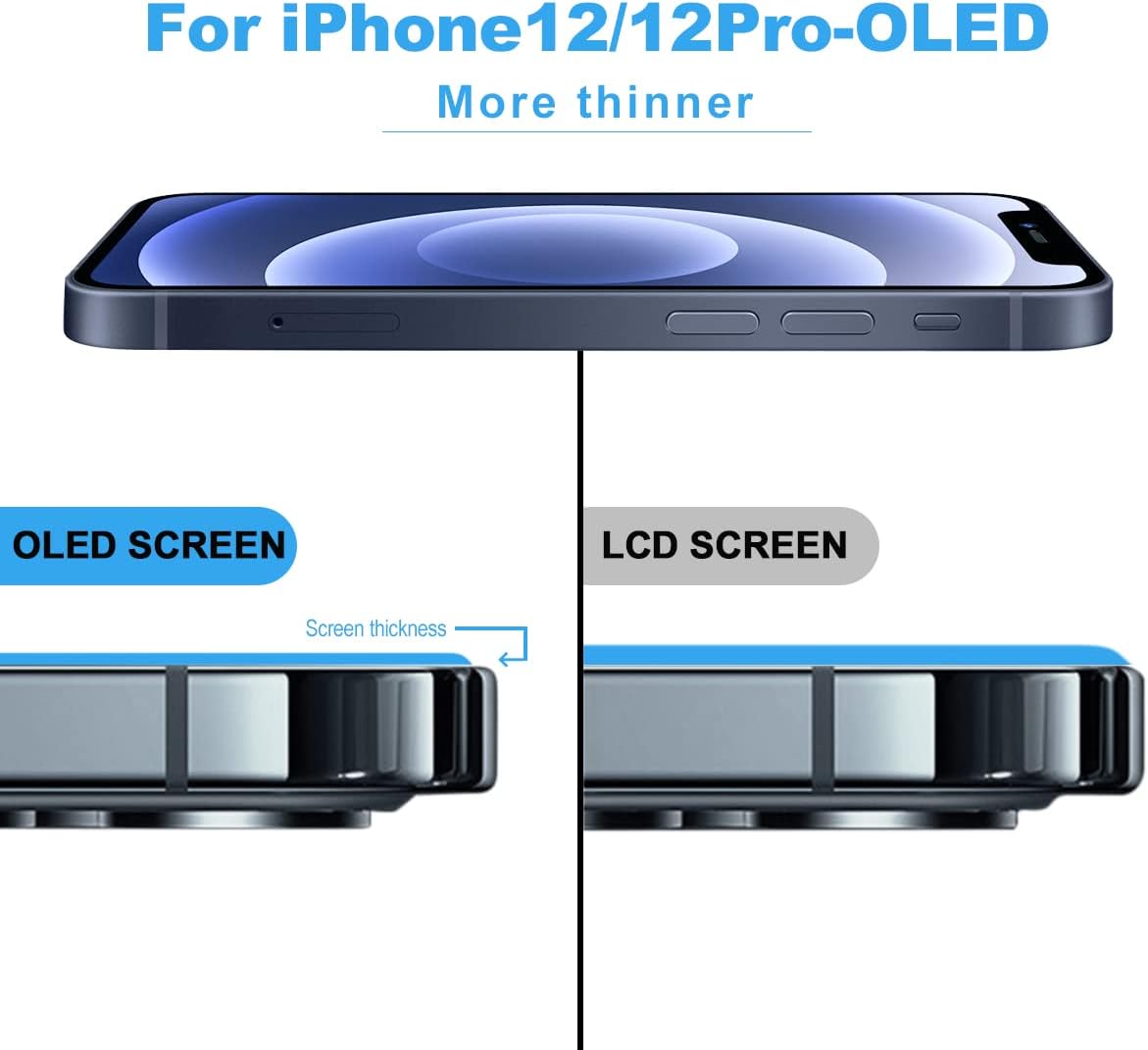 SIMDOG iPhone 12 OLED display flex cable and connection points