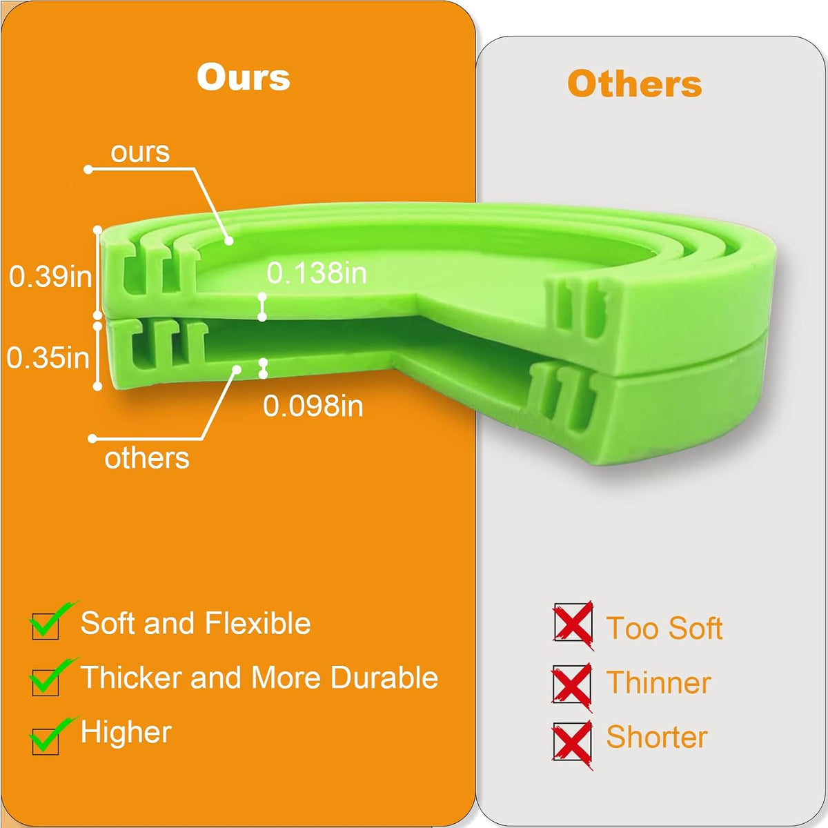Yobbai BPA-free food safe silicone lid closeup