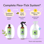 Kin and Kind thirty two fluid ounce lavender pest defense spray for home and auto use.