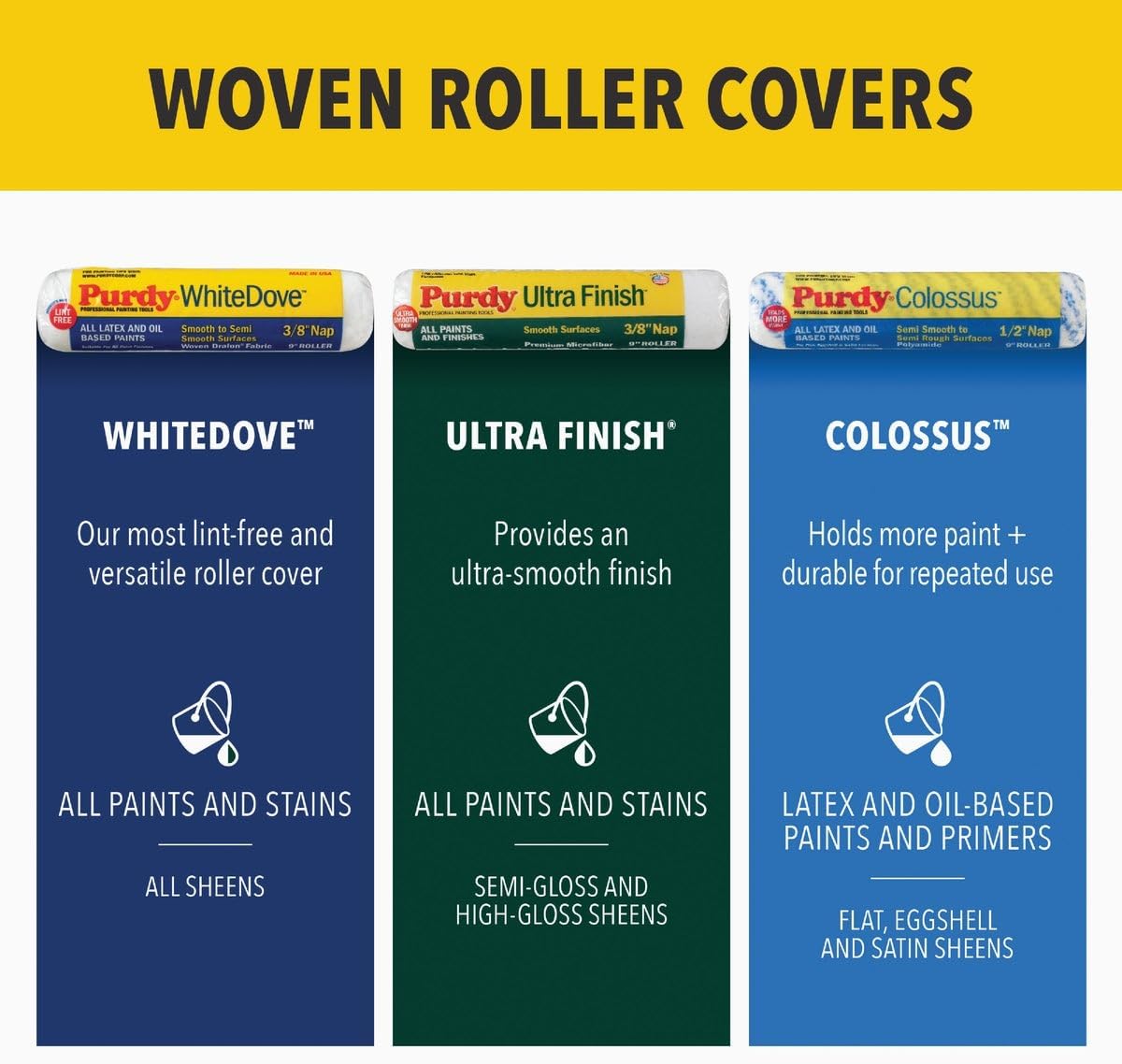 Purdy 4.5 inch roller frame and ergonomic handle