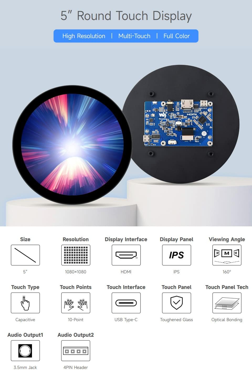 Waveshare Raspberry Pi compatible display rear ports
