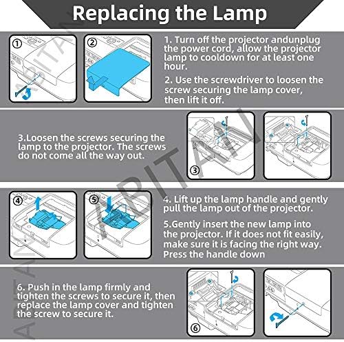 Abitan projector lamp installed in housing ready for use