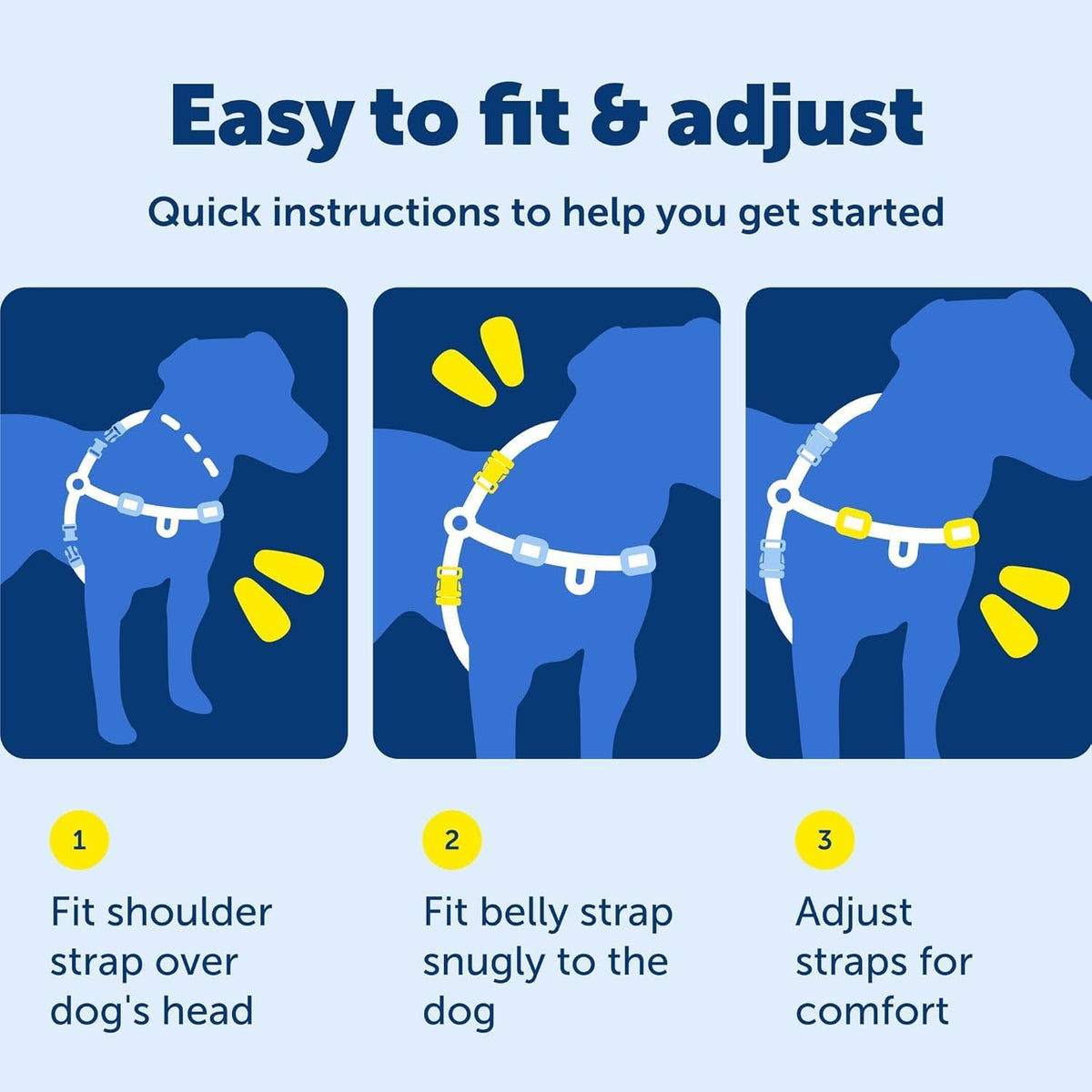 PetSafe Easy Walk dog harness full packaging view