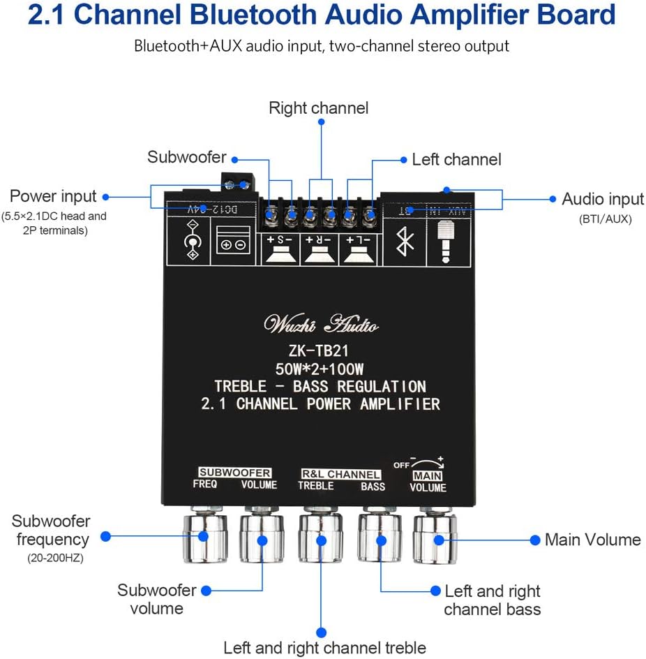 ARRAROWN ZK-TB21 DIY home speaker amplifier complete kit