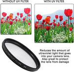 Professional photography lens filter kit for digital cameras