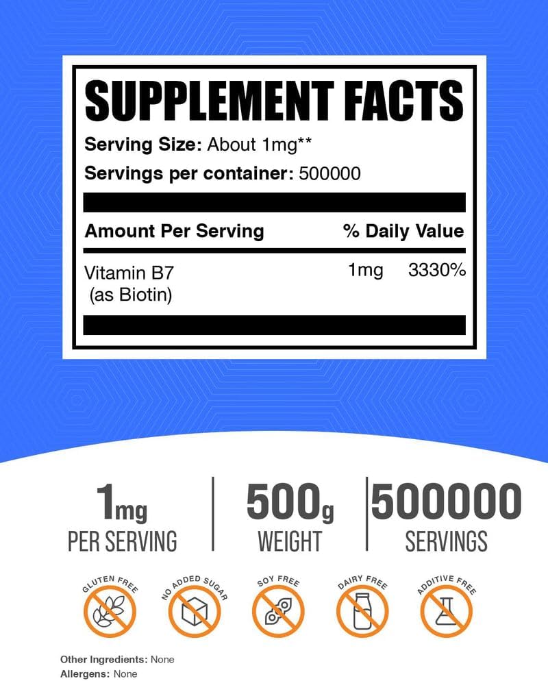 BulkSupplements Biotin Vitamin B7 raw white powder close up.