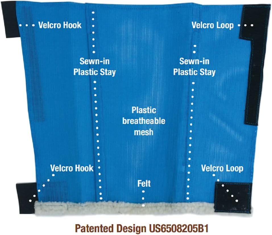 SHOOFLY blue equine leggins highlighting heavy duty Velcro fasteners