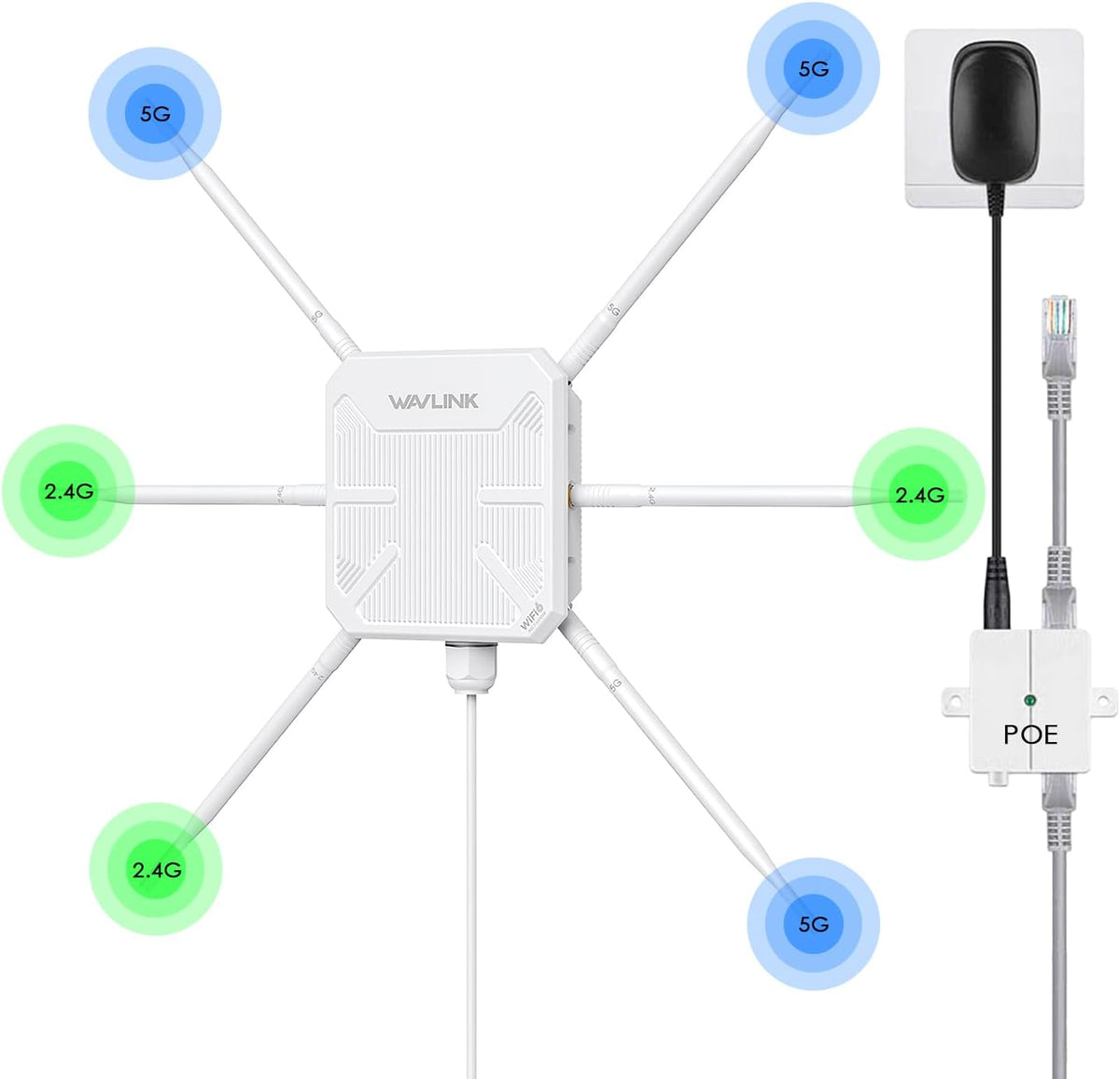 Wavlink AX3000 outdoor wireless access point front view showing the rugged white weatherproof body and six high-gain antennas.