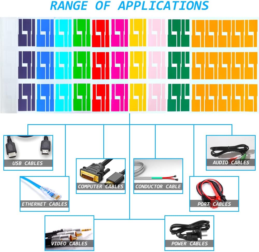 11 Colors Waterproof Wire Labels, 11 Sheet 330Pcs Writable Cord Labels, Self Adhesive Cable Tags for Wire Management, Cable Name Tags for Electronics Laser Printer Computer Cord - Image 5