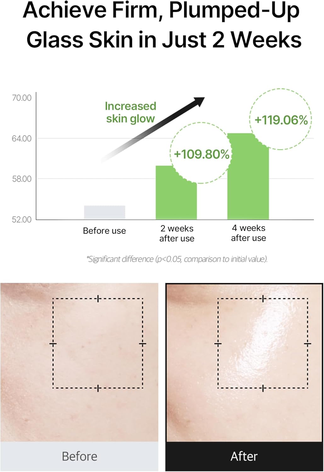 Celimax The Real Noni Energy Ampoule premium skincare packaging view