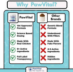 PawVital natural tear stain remover for dogs packaging back details