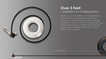 Mogics travel power strip packaging and included accessories