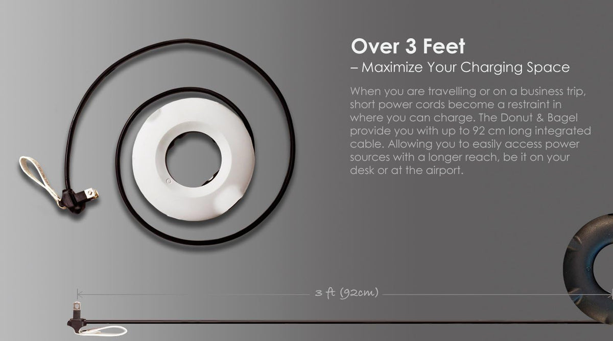 Mogics travel power strip packaging and included accessories