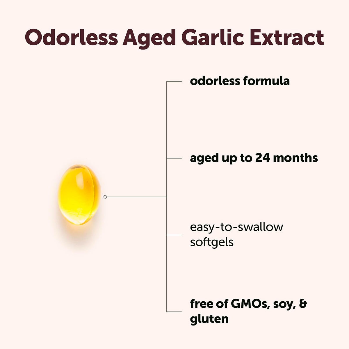 Micro Ingredients Odorless Garlic 150 Softgels nutritional facts supplement panel
