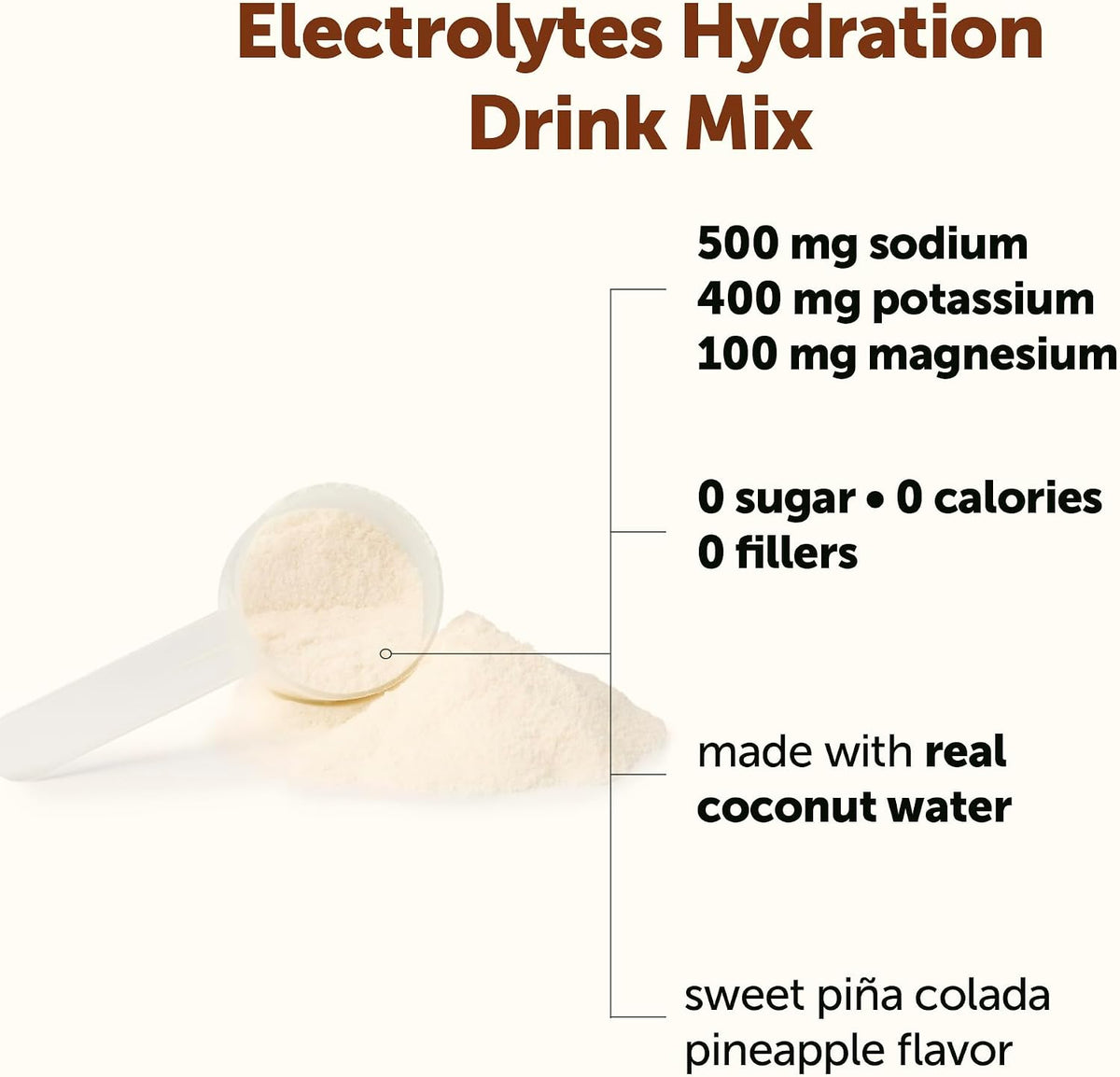 Micro Ingredients electrolyte supplement nutritional facts label