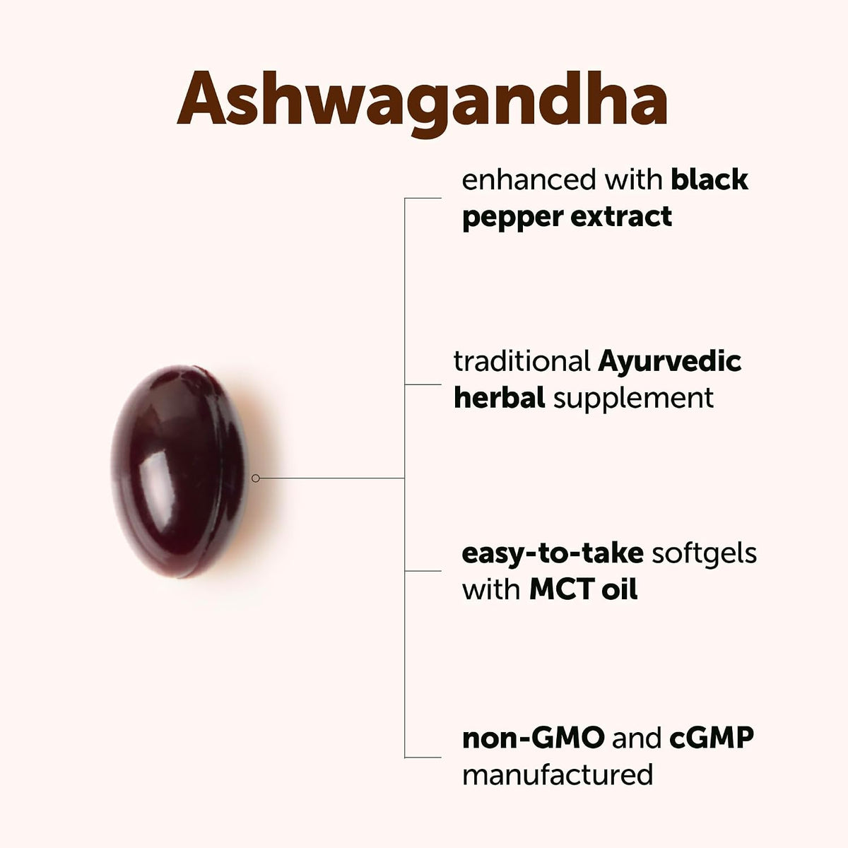 Micro Ingredients ashwagandha softgels packaging and label details