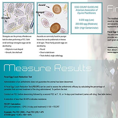 Step by step instruction manual for conducting fecal egg counts using the Eggzamin kit