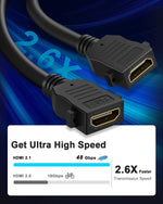 Electop 8K HDMI wall outlet showing rear pigtail extension cables