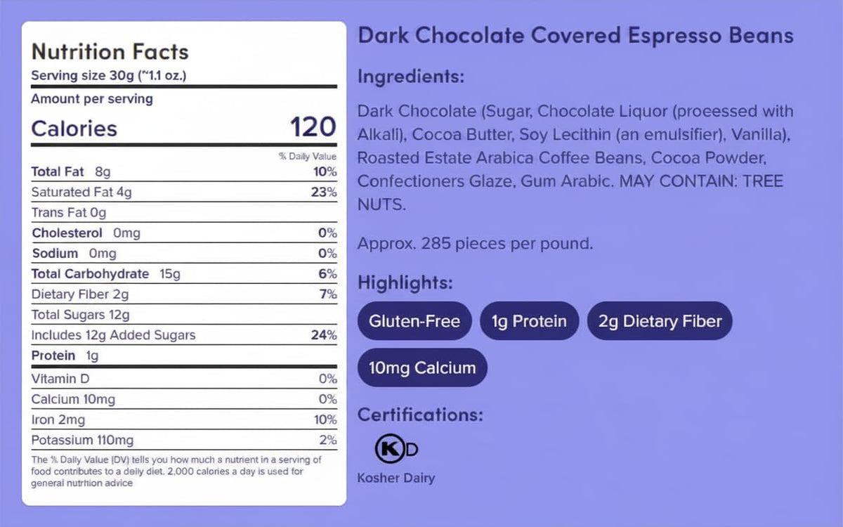 Two pound bag of dark chocolate espresso beans by Nuts.com