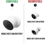Wasserstein packaging and included hardware components overview
