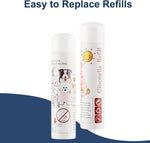 Instructions for refilling dog spray collars on canister