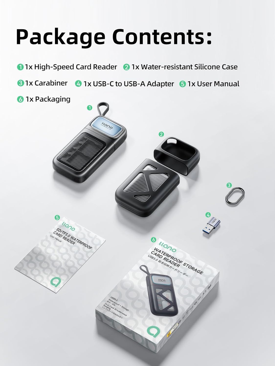 Included USB Type C adapter attachment