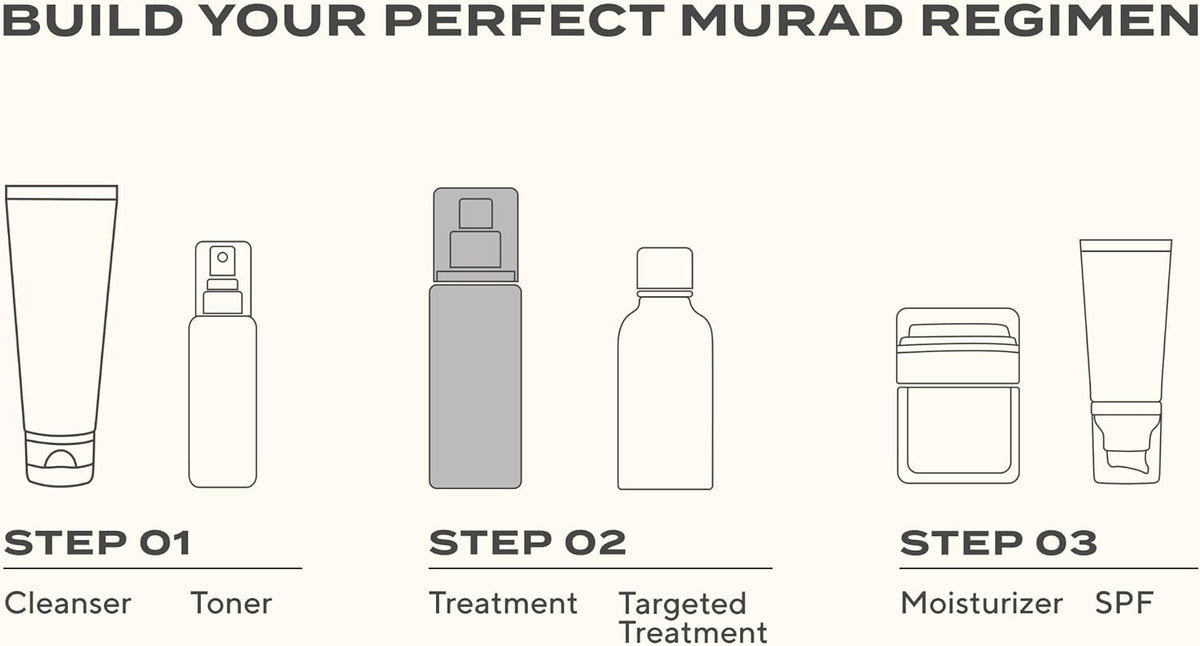 Texture demonstration of Murad Daily Clarifying Peel liquid formula.