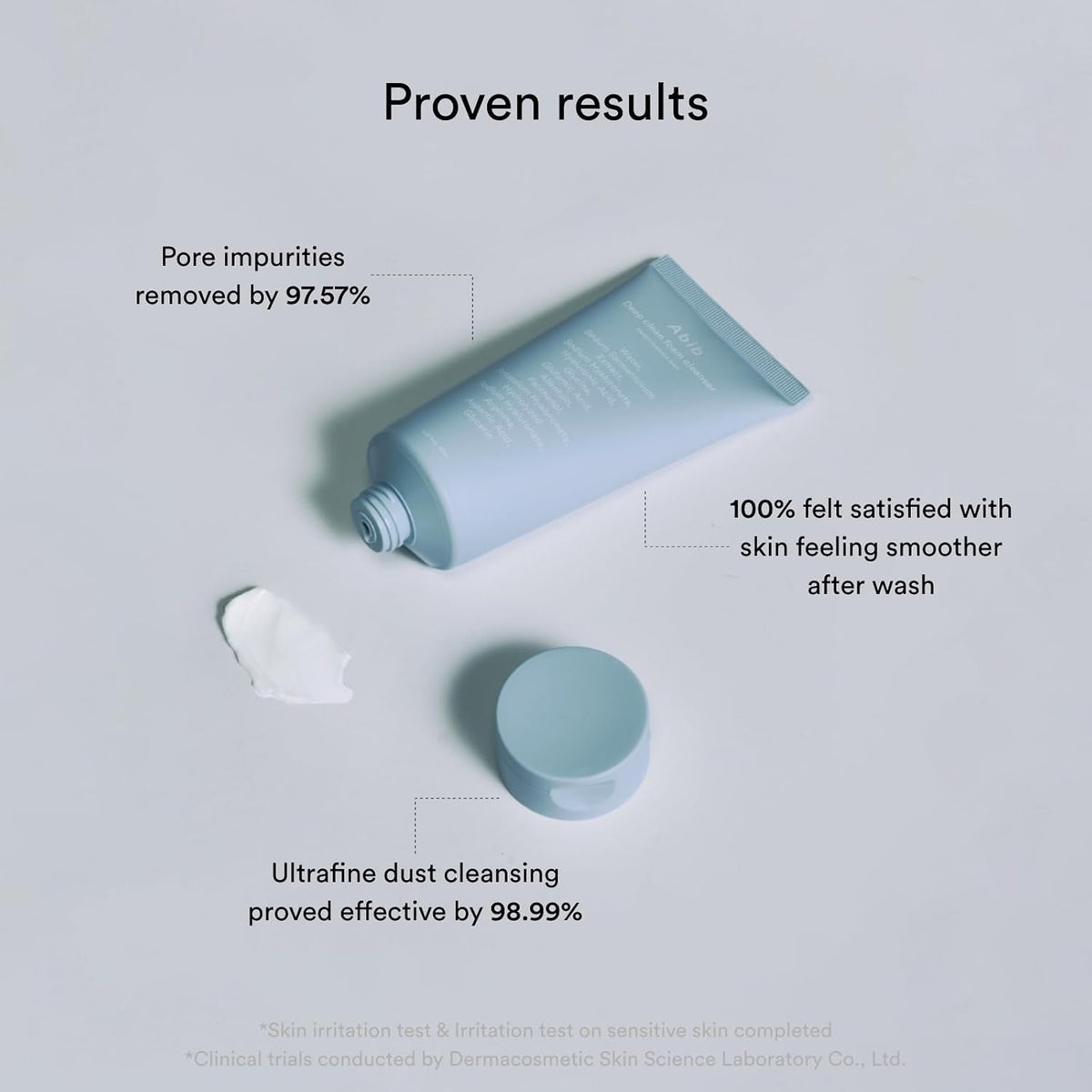 Abib skincare tube next to daily cleansing routine essentials