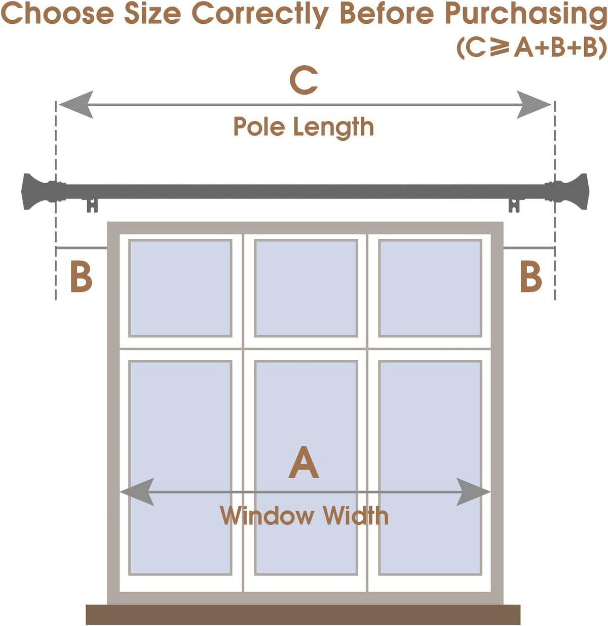 Complete YOHSUGO curtain rod hardware package laid out