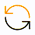 7-day easy returns — Dropy India trust badge