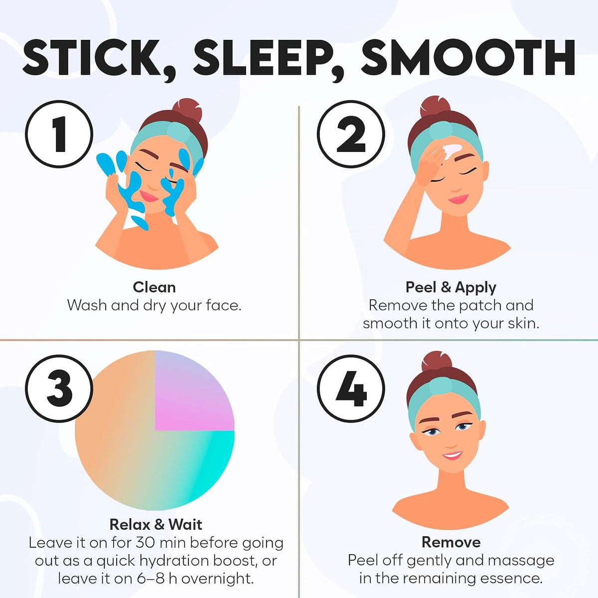 Bloomora skincare patches showing retinol and hyaluronic acid features