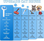 LetsFeed pet steam brush packaging and components for USA imported quality