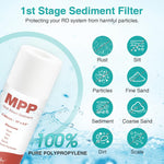 SimPure 50 GPD reverse osmosis membrane close up
