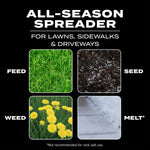 Scotts Turf Builder EdgeGuard Mini Broadcast Spreader hopper close up