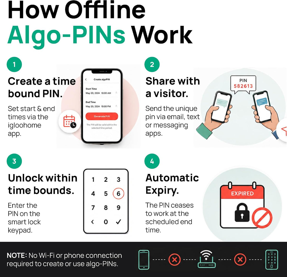 igloohome Keybox 3 Smart Lock Box, Large Key Safe w/Airbnb Sync (iOS/Android) - Remotely Generate Bluetooth-Keys & Pin Codes Without Internet - Image 9