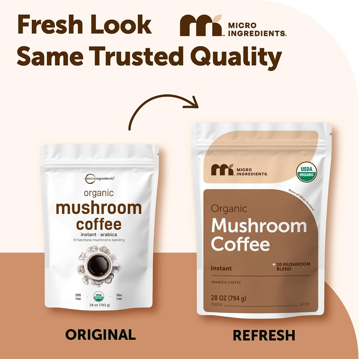 Micro Ingredients mushroom coffee 28 ounce package back label