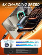 AINOPE dual port USB C fast charger in socket