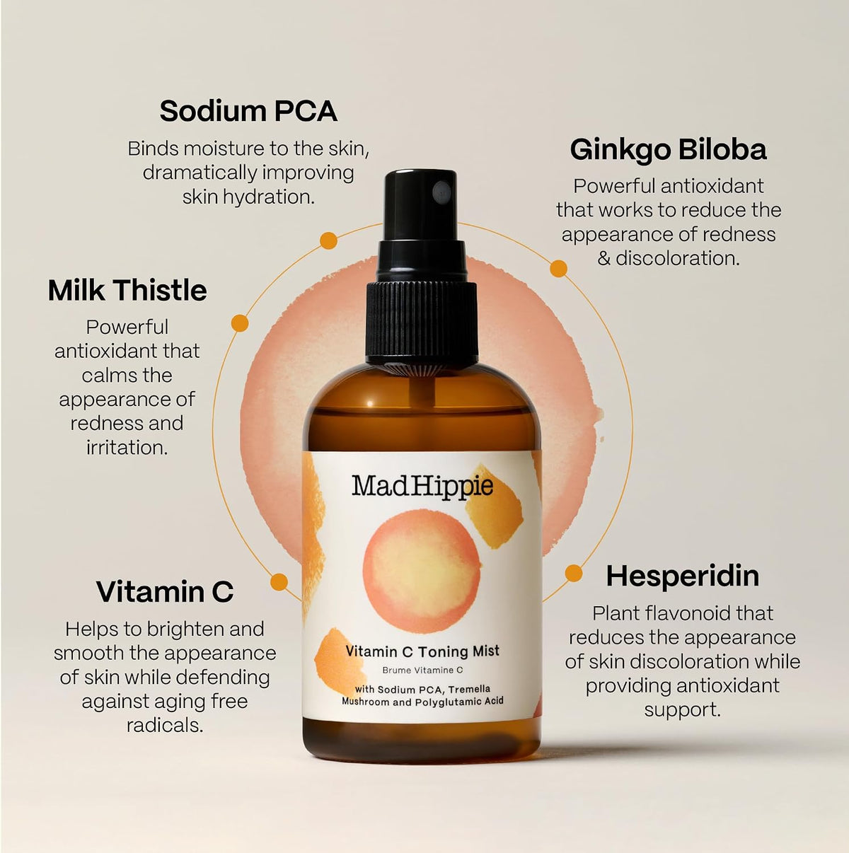 Close up of Mad Hippie Vitamin C Mist label details