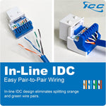 ICC CAT5e keystone module side profile