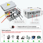 Hrensaw large outdoor electrical box open interior view with cable ports